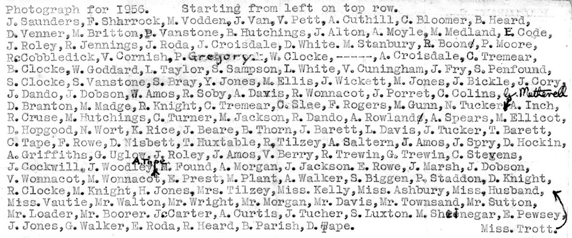 1956 School Names