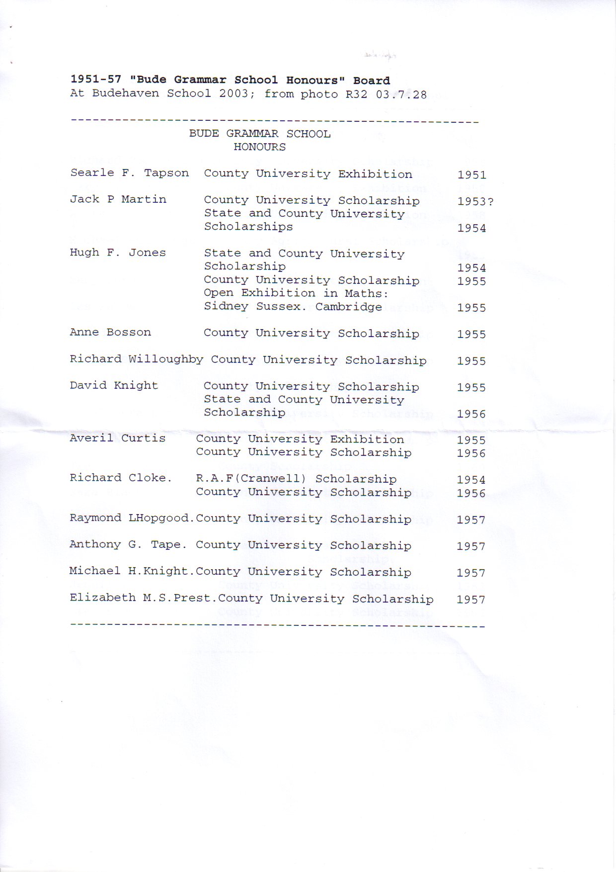 Honours Lists