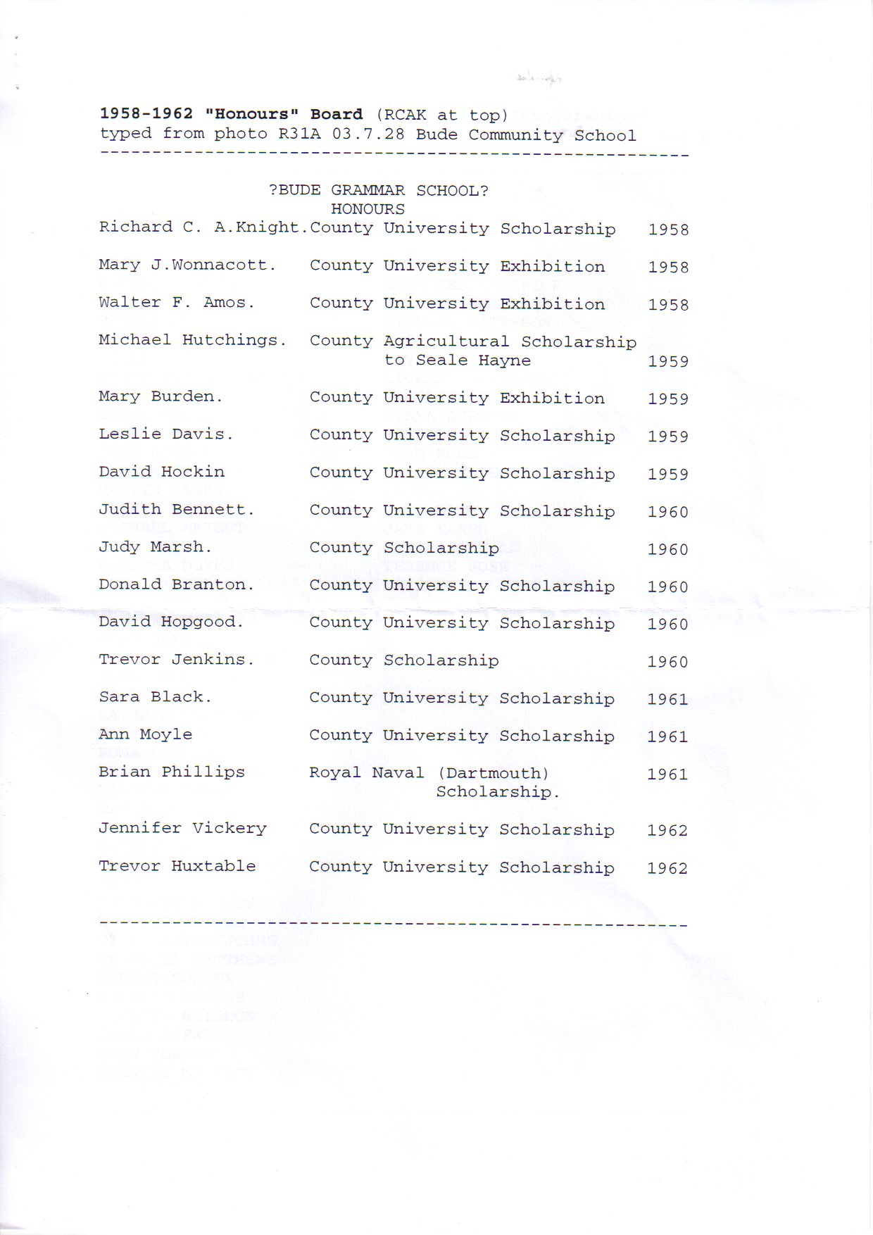 Honours Lists