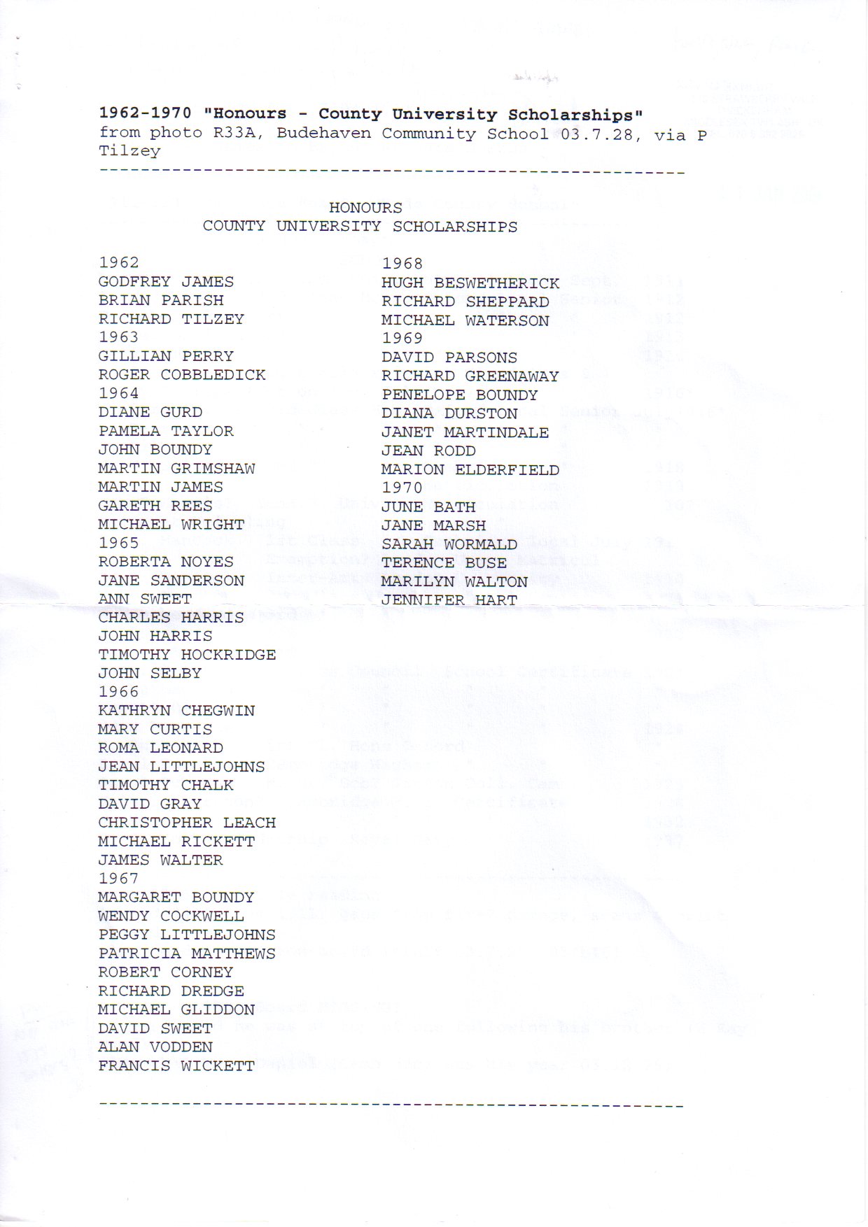 Honours Lists